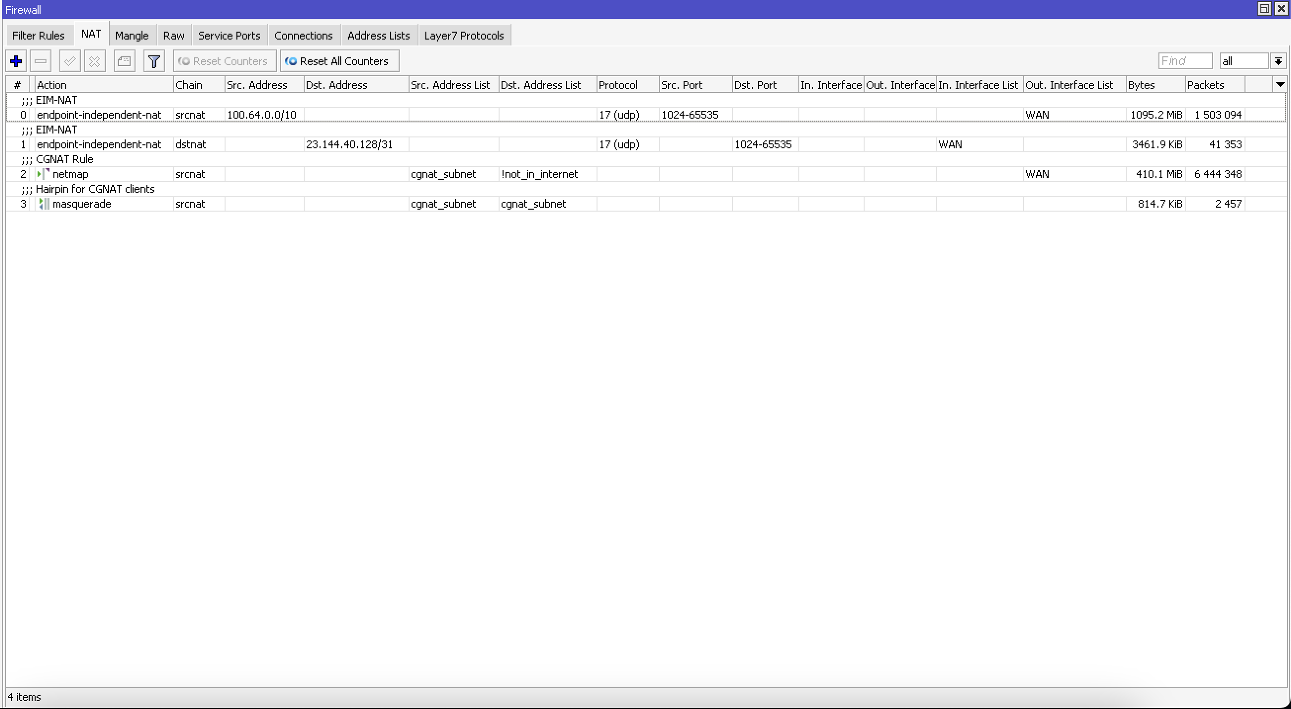 Edge Router & BNG Optimisation Guide for ISPs – Daryll Swer